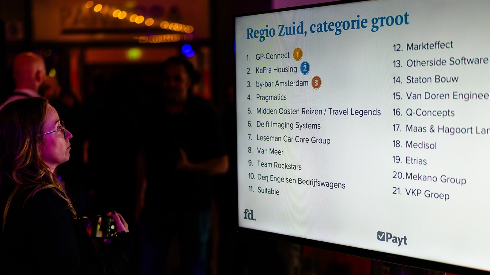 De uitslag van de FD Gazellen 2025 Regio Zuid categorie Groot